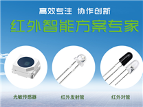 ALS環(huán)境光傳感器、可見光傳感器、貼片光敏采購及使用注意事項(xiàng)
