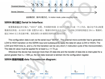 【問(wèn)答】pir 測(cè)試時(shí)序時(shí)無(wú)高電平出現(xiàn)，是 pir 死機(jī)了嗎？